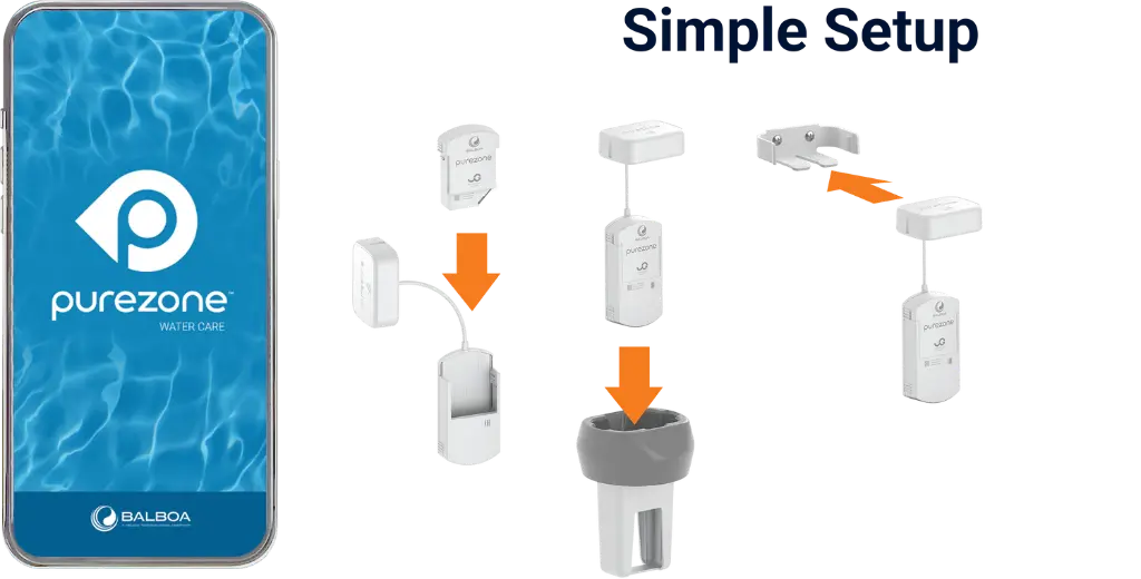 Balboa PureZone Replacements (3 Packs)